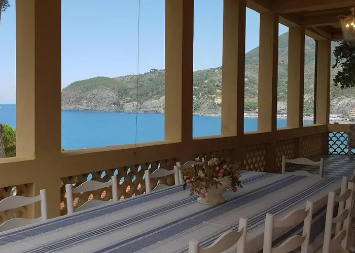 Villa Norma